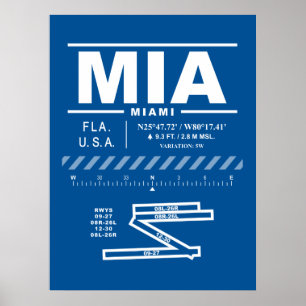 Póster Aeropuerto Internacional de Miami MIA 