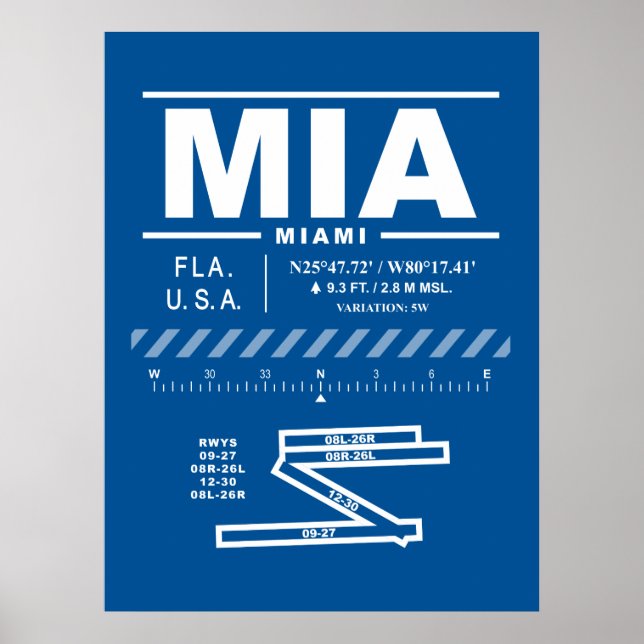 Póster Aeropuerto Internacional de Miami MIA  (Frente)