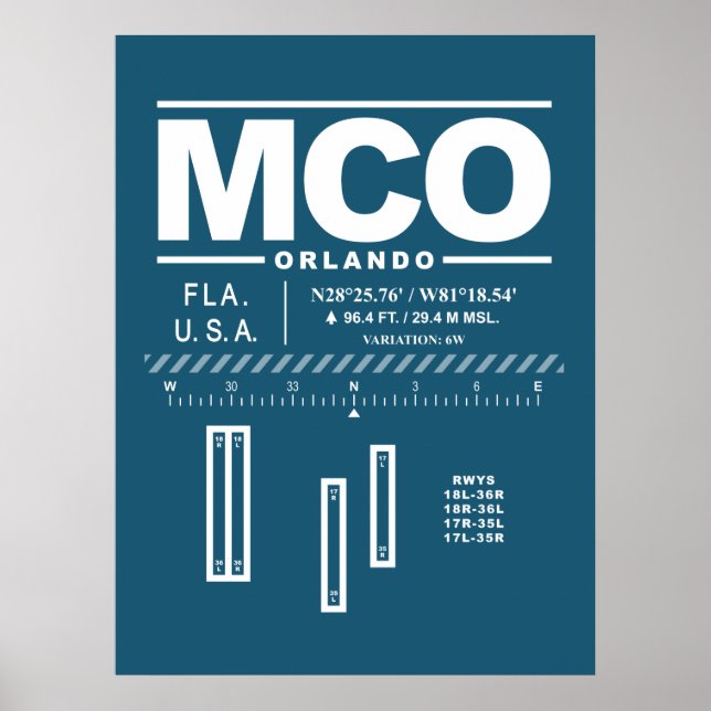 Póster Aeropuerto Internacional de Orlando MCO (Frente)