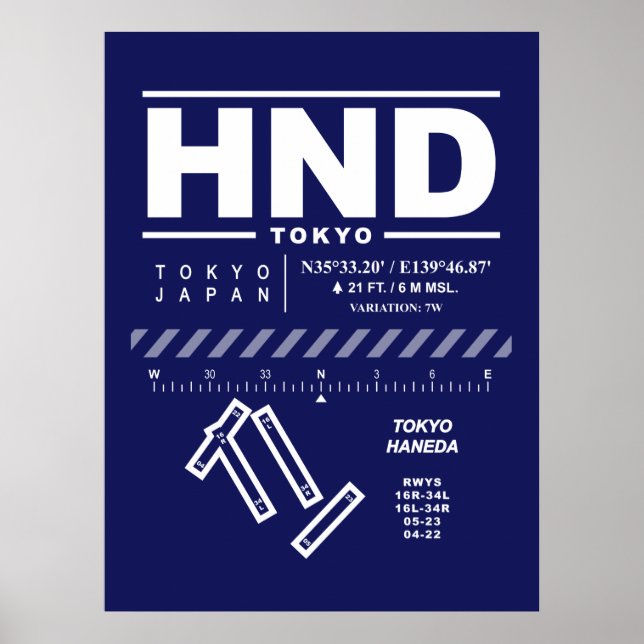 Póster Aeropuerto Internacional de Tokio Haneda (Frente)