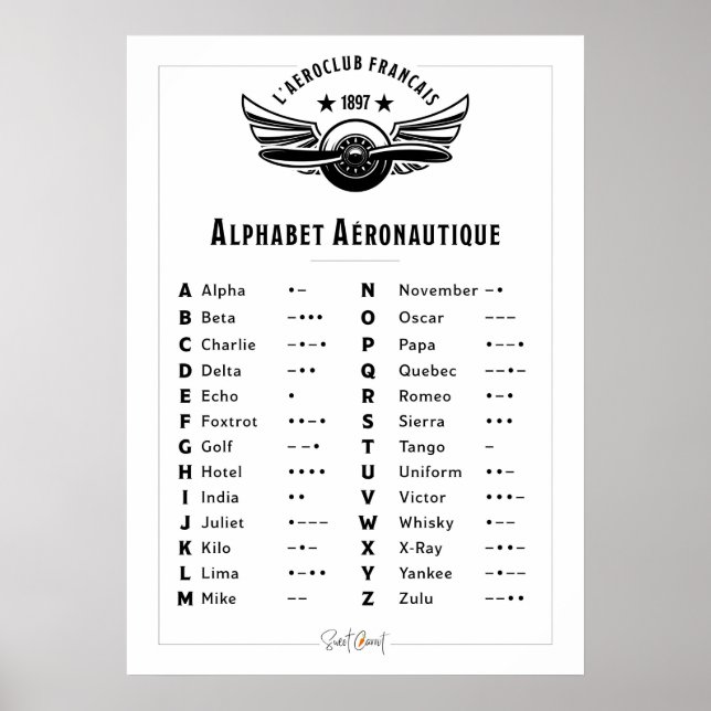 Póster Affiche Vintage - Alphabet aéronautique (Frente)