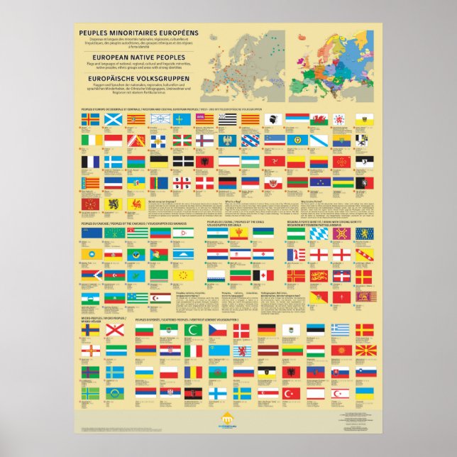 Póster Affiches des drapeaux des peuples d'Europe (Frente)