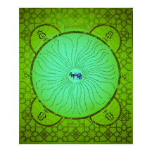 Affirmation Mandala