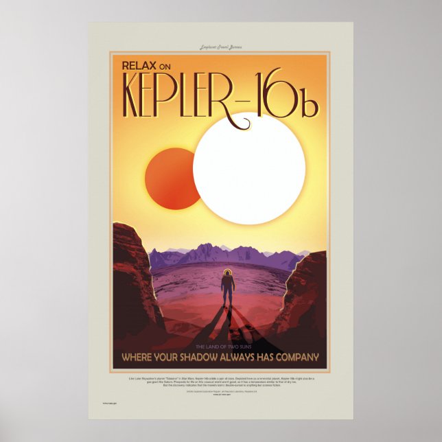 Póster Afiche de viaje del NASA Retro ExoPlanet Tour Kepl (Frente)