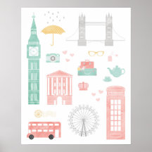 Afiche de viajes de Londres