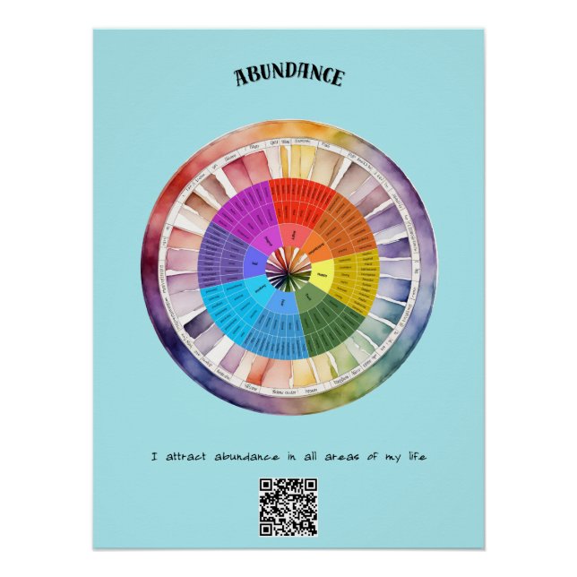 Póster Afirmación positiva de abundancia (Anverso)