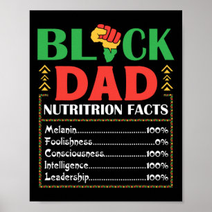 Póster África: Nutrición de papá negro hace que Melanin s