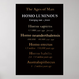 Póster Ages Of Man Poster / Wall Art: