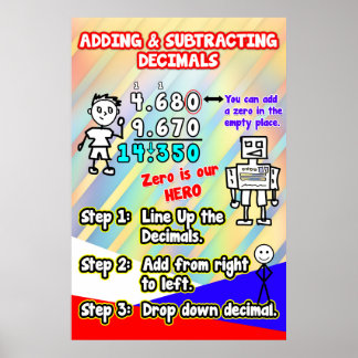 Póster Agregar y restar decimales = Poster