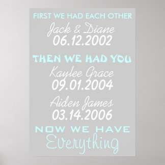 Póster Ahora tenemos todo