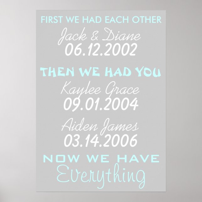 Póster Ahora tenemos todo (Frente)