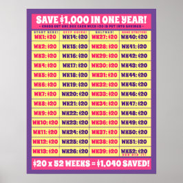 Póster ¡Ahorra $1,000 en un año! Objetivos monetarios ros