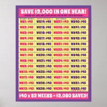 ¡Ahorra $2,000 en un año! Objetivos monetarios ros