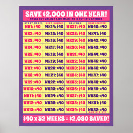 Póster ¡Ahorra $2,000 en un año! Objetivos monetarios ros