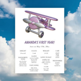 Póster Airplane First Birthday Milestone Birthday