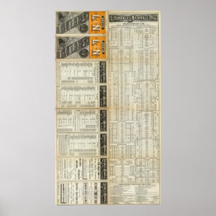 Póster Al norte del ferrocarril de Louisville y de