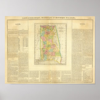 Póster Alabama US