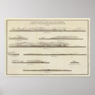 Póster Alaska y Columbia Británica