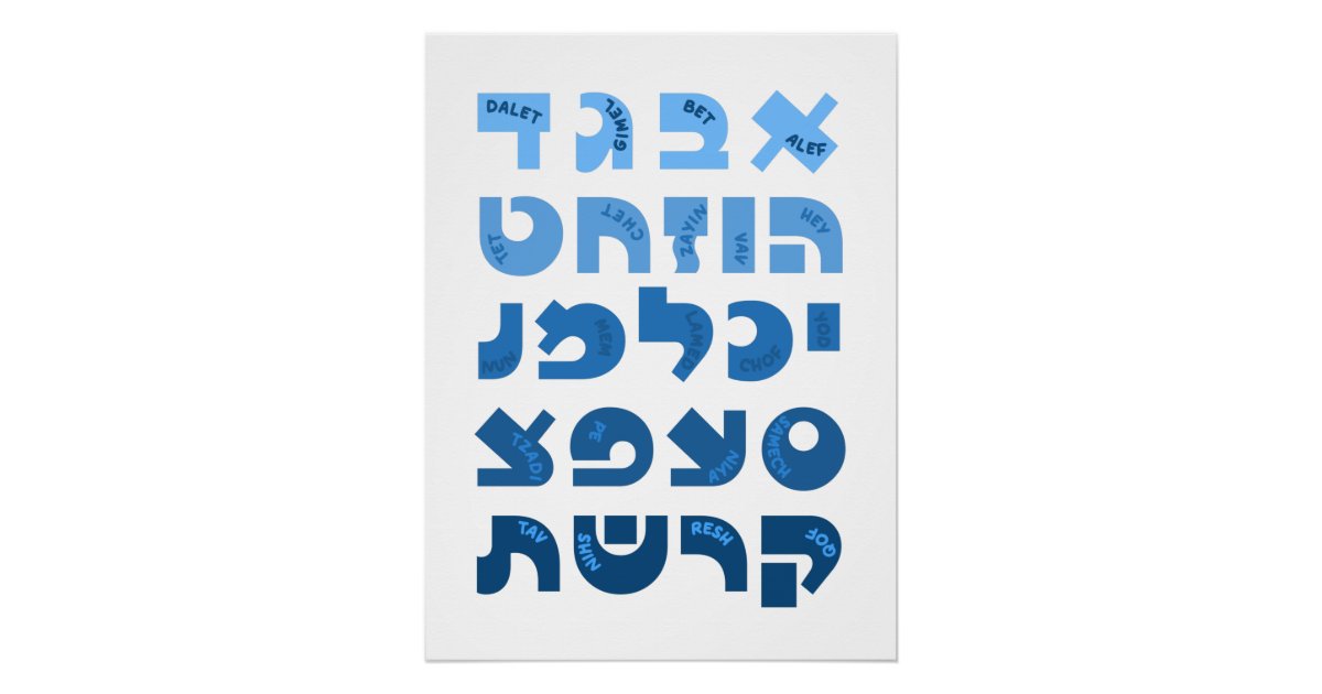 Póster AlefBet hebreo en niños judíos azules de Ombre Zazzle.es