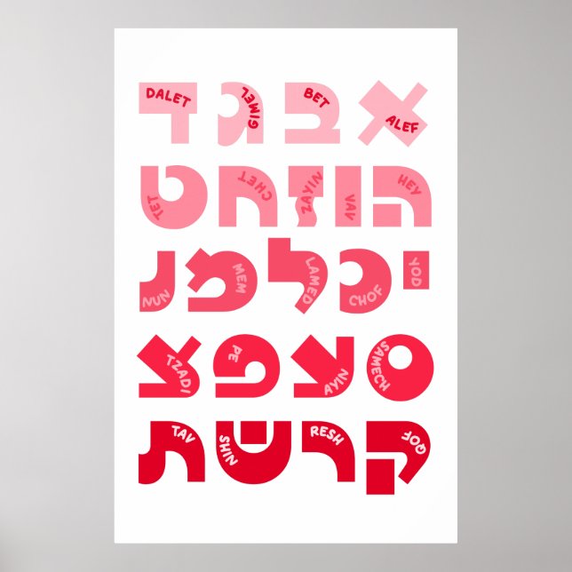 Póster Alef-Bet hebreo en niños judíos rojos de Ombre (Frente)