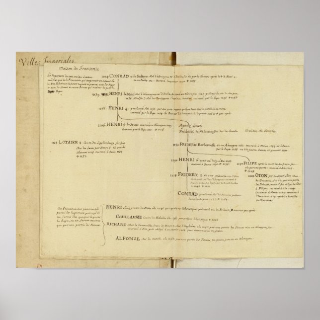 Póster Alemania 13 (Frente)