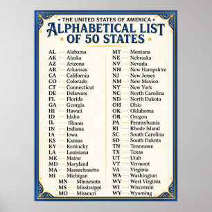 Póster Alfabético 50 Estados Unidos de América - EE. UU.