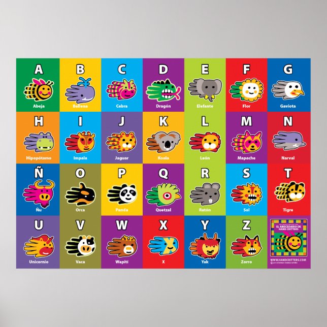Póster Alfabeto ABC de Critter de mano español para niños (Frente)