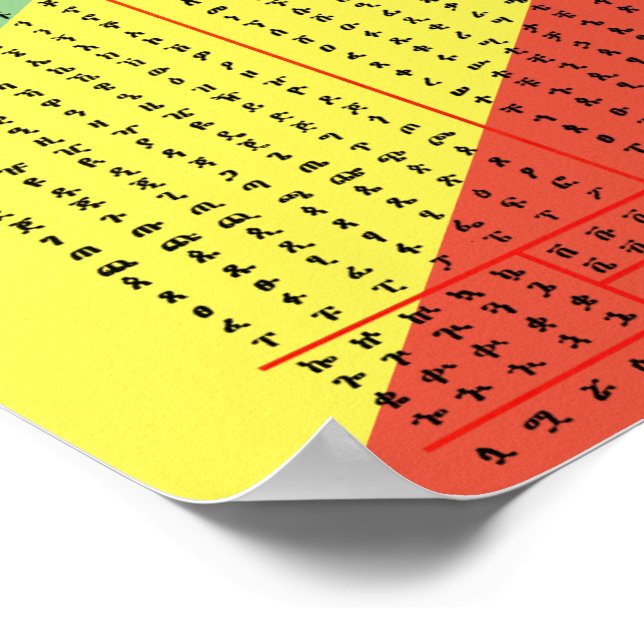 Póster Alfabeto amárico etíope PDF y (Esquina)