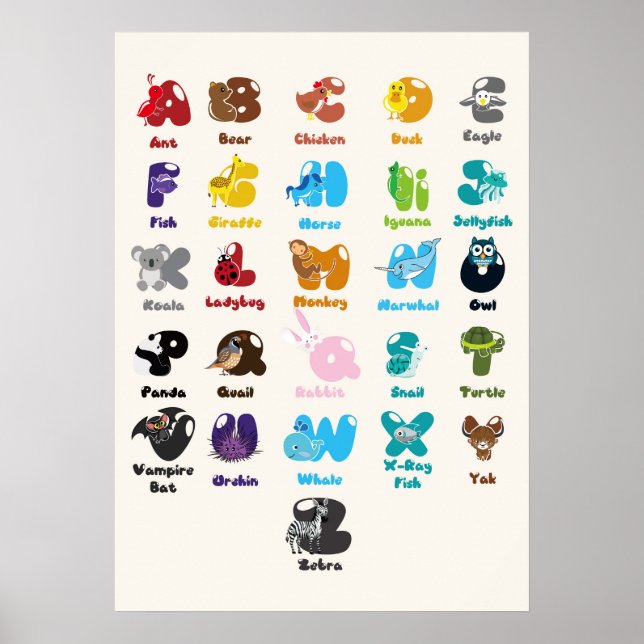 Póster Alfabeto animal para la educación infantil (Frente)