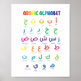 Póster Alfabeto árabe, letras árabes, escuela secundaria