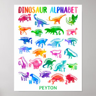 Póster Alfabeto Colorido de Dinosaurios en Acuarela para 