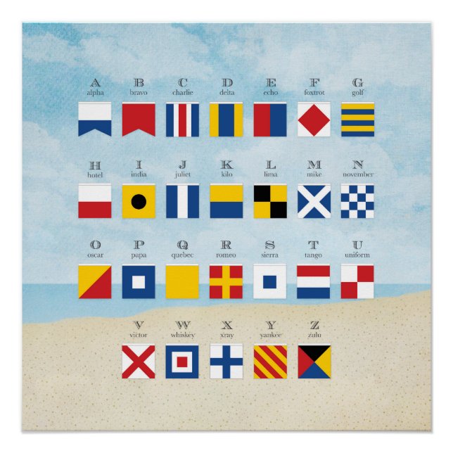 Póster Alfabeto de bandera indicadora náutica y playa 2 (Anverso)