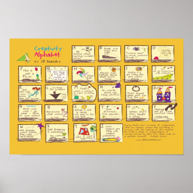 Póster Alfabeto de creatividad (Frente)