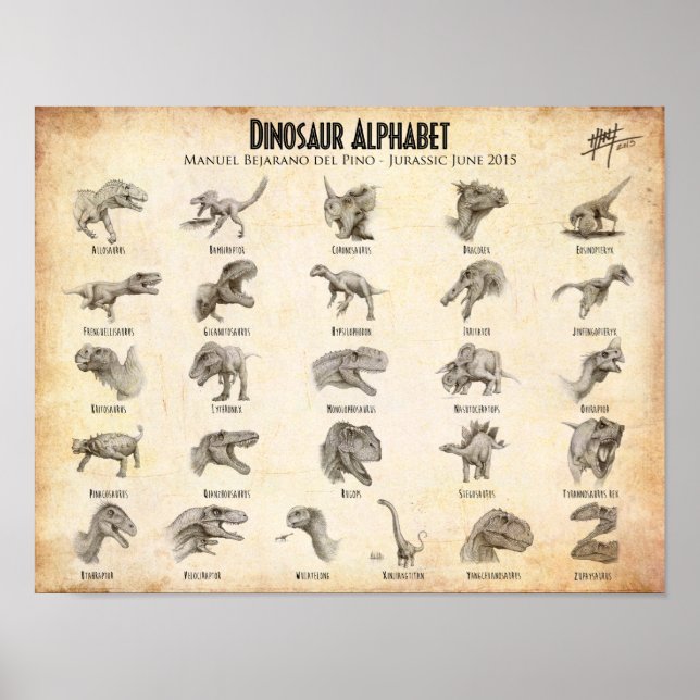 Póster Alfabeto dinosaurio (Frente)