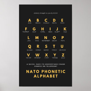 Póster Alfabeto fonético de la OTAN