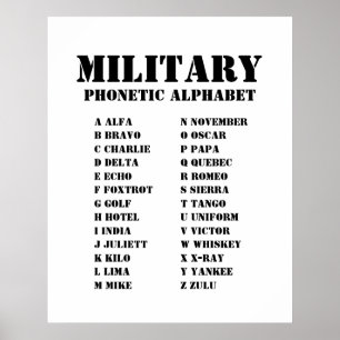 Póster Alfabeto Fonético de la OTAN para Militares