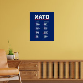 Póster Alfabeto fonético de la OTAN Reino Unido