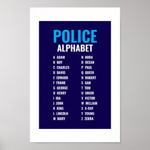 Póster Alfabeto Fonético de la Policía