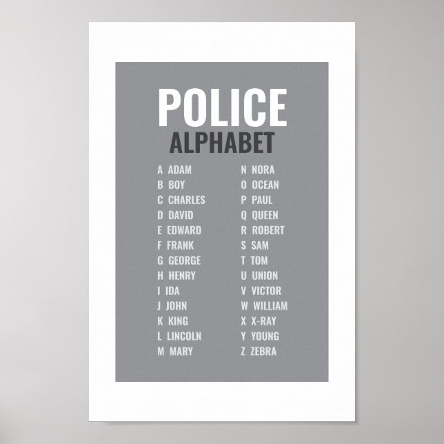 Póster Alfabeto Fonético de la Policía (Frente)