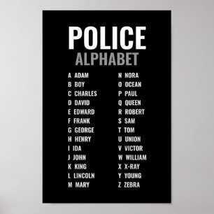 Póster Alfabeto Fonético de la Policía