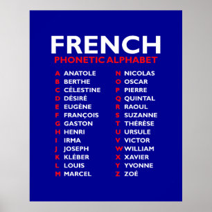 Póster Alfabeto Fonético Francés – Anatole a Zoé