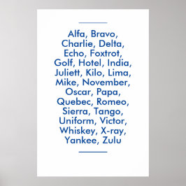 Póster Alfabeto fonético "OTAN", Alfa al zulú