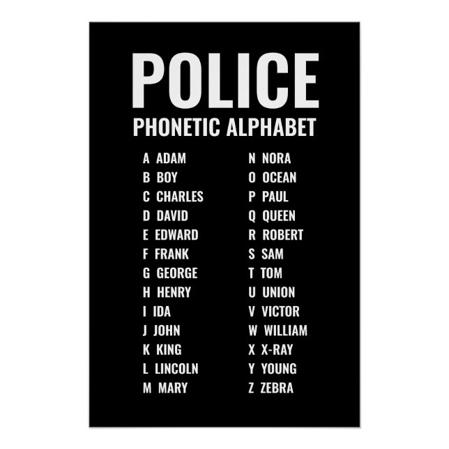 Póster Alfabeto Fonético Para Cops (Anverso)