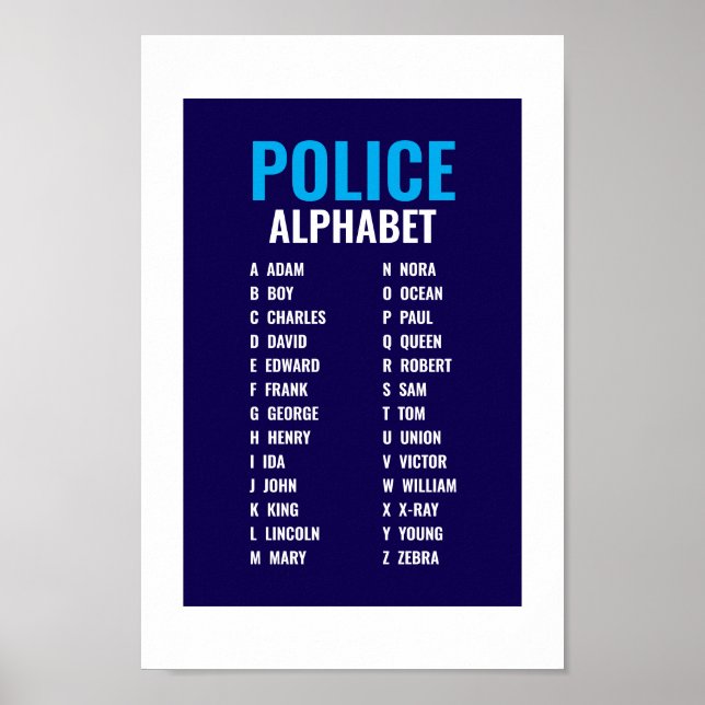Póster Alfabeto fonético policial (Frente)