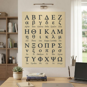 Póster Alfabeto griego antiguo letras ABC en orden   A Z