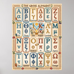 Póster Alfabeto griego antiguo para niños   Letras en ord