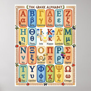 Póster Alfabeto griego vertical de la fraternidad y la he