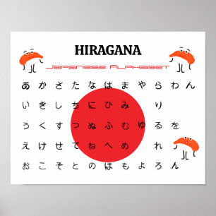 Póster Alfabeto HIRAGANA Japonés – Sushi Lindo