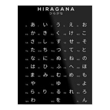 Alfabeto japonés Hiragana