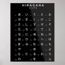 Póster Alfabeto japonés Hiragana
